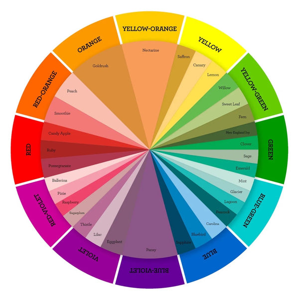 Polychromatic Color Wheel