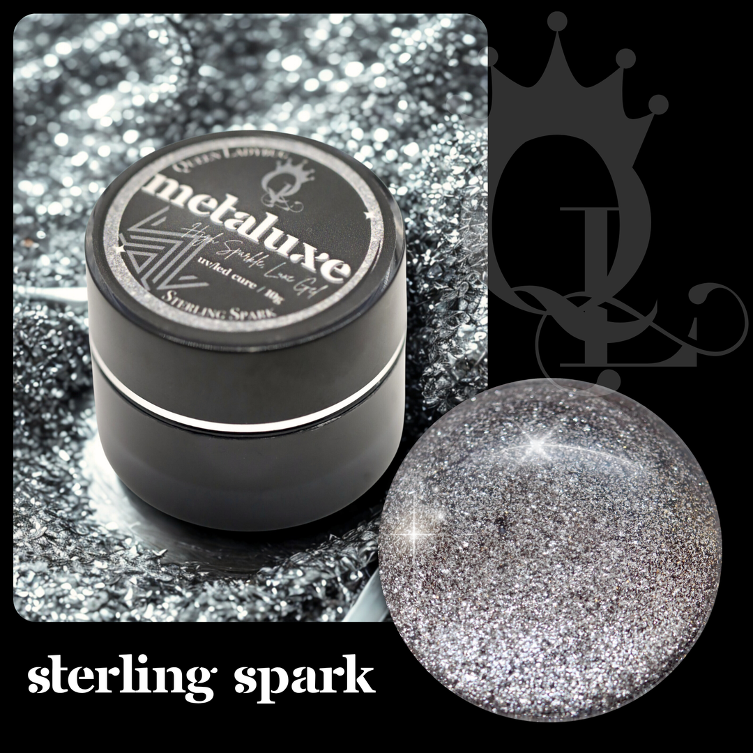 Metaluxe Highly Metallic Gels -- Set of 12